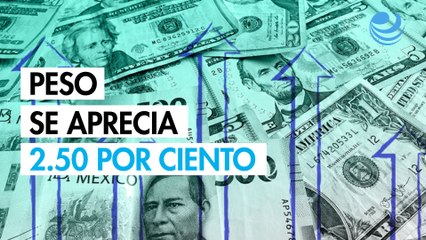 Peso se aprecia 2.50% porque México escapa de aranceles