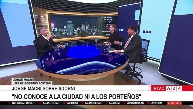 A24.com - 🔴JORGE MACRI EN A24： ＂LA MOTOSIERRA SOLA NO ALCANZA＂ ＂Es reduccionis...