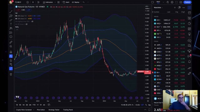 AI Stock Trading Apps_ How ChatGPT & AI Help You Invest Smarter in Uncertain Markets