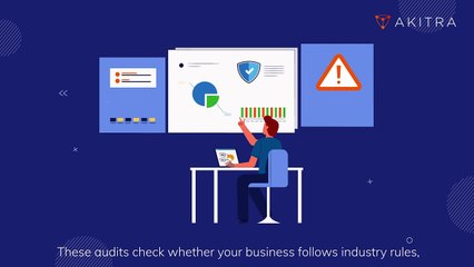The Basics of Compliance Audits: What to Expect | Akitra | Compliance Automation Platform