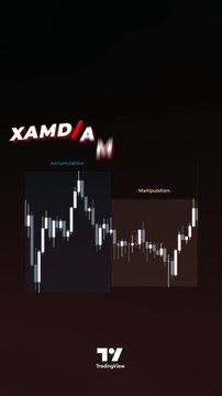 📌 XAMD/AMDX ICT 01 Indicator - SMC Quarterly Theory Cycles in Tradingview [TradingFinder]