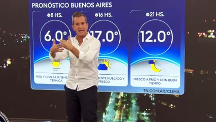 Clima en el AMBA - Viernes 4 de abril