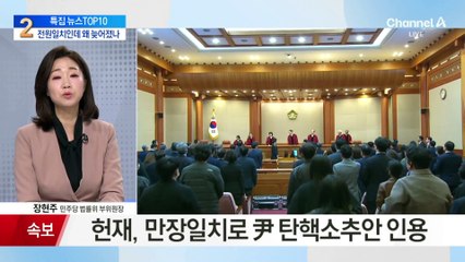 헌재, 전원일치인데 왜 선고 늦어졌나