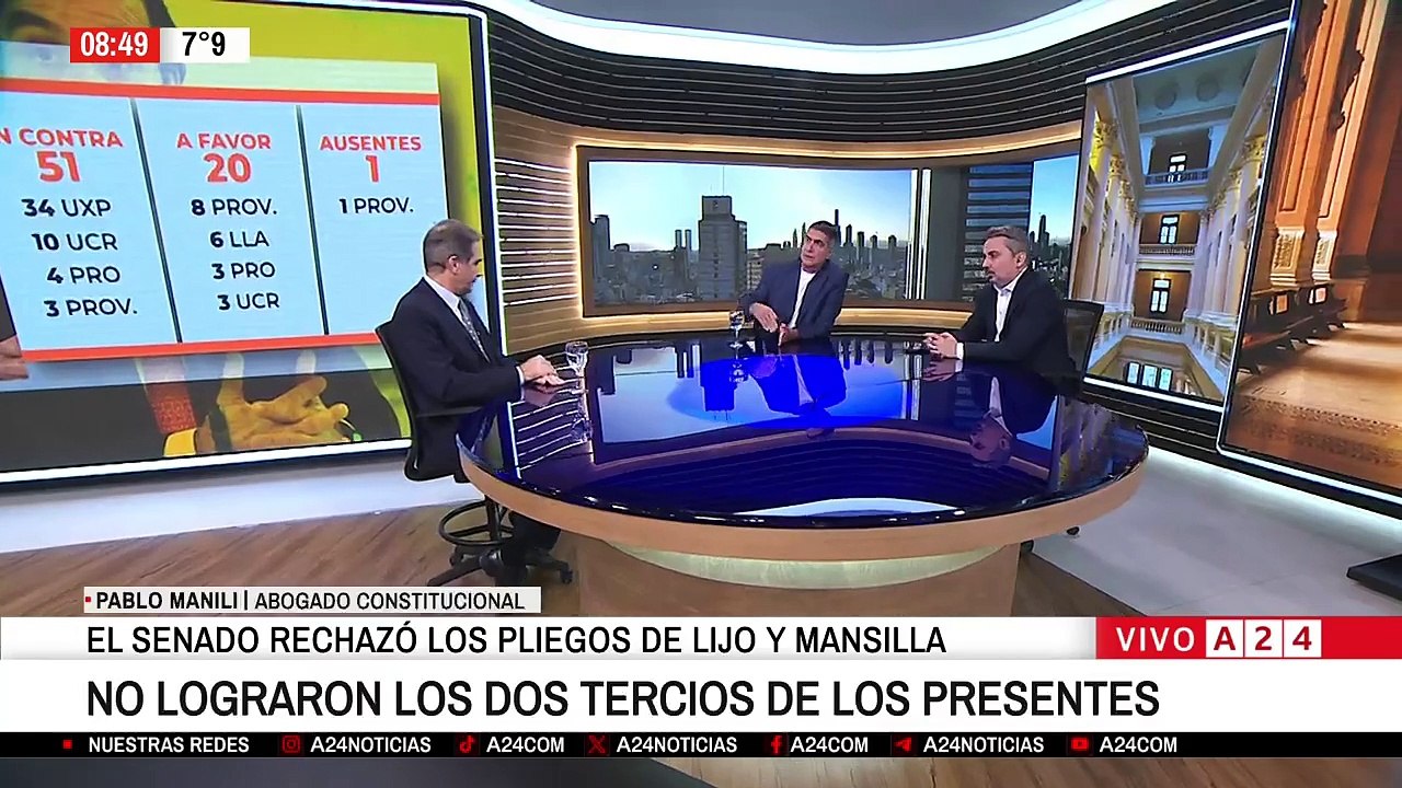 Qué sucederá  tras el rechazo a los pliegos de Lijo y García-Mansilla en el Senado