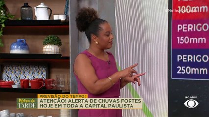 ATENÇÃO! ALERTA DE CHUVAS FORTES EM SÃO PAULO | Melhor da Tarde