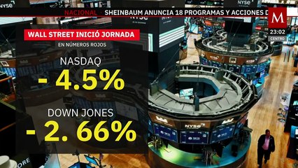 Se registra un jueves negro en los mercados bursátiles ante los aranceles. Paola Barquet, 03 de abril 2025