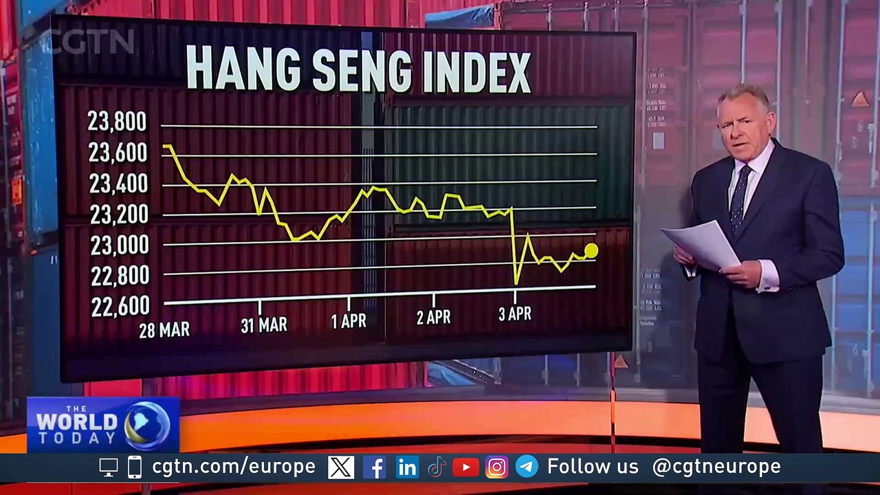 Asian markets opening in the red for a second day over tariffs