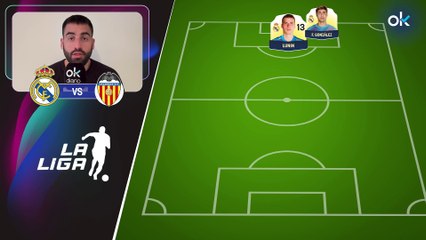 Alineación del Real Madrid contra el Valencia: Lunin o Fran González, la duda está en la portería