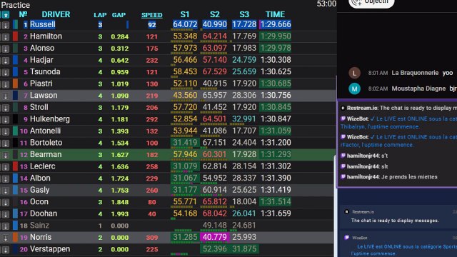 F1 2025 Japanese Grand Prix - Suzuka - Practice 2 - Streaming Français LIVE FR