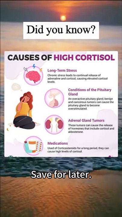 Control your cortisol