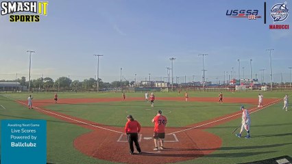 Red Marucci - John Scollo Memorial (2025) Fri, Apr 04, 2025 7:45 AM to 12:00 PM