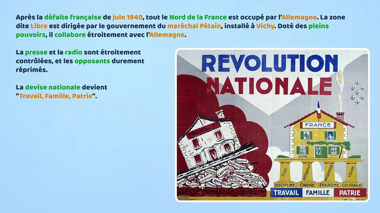 La Seconde Guerre Mondiale 3eme partie - La France sous l'Occupation