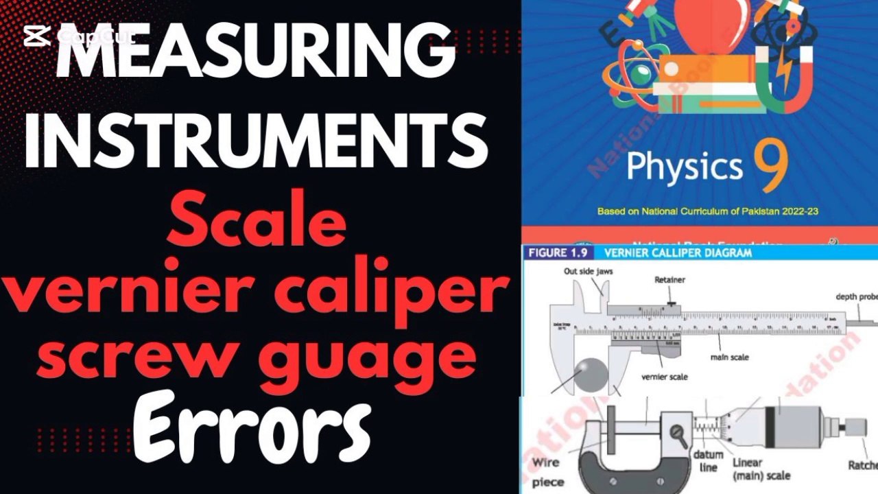 Measuring instruments/vernier caliper class 9th/screw guage class 9th