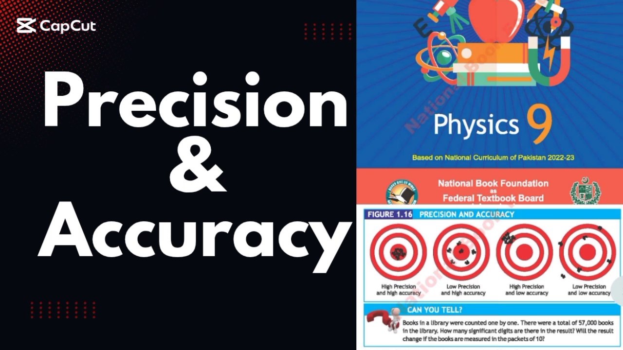 Precision and accuracy 9th class/accuracy/precision/accuracy and precision