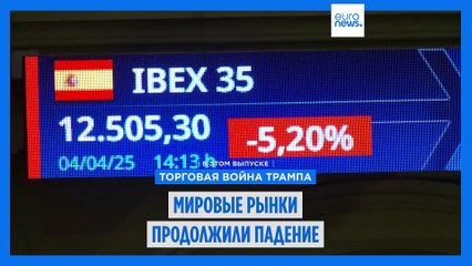 Новости дня | 5 апреля — дневной выпуск