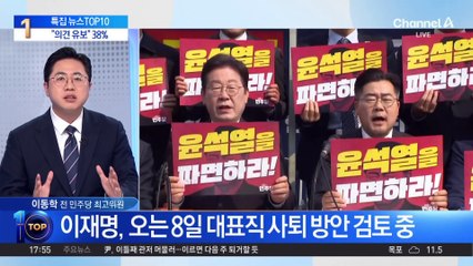 장래 정치 지도자 선호도…“의견 유보” 38%