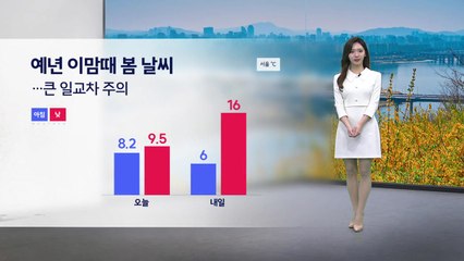 [날씨] 예년 이맘때 봄 날씨... 큰 일교차 주의 / YTN