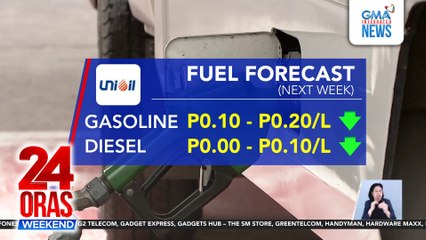 Bahagyang bawas sa presyo ng petrolyo, inaasahan sa susunod na linggo | 24 Oras Weekend