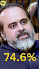 Passion, Job, Career || Acharya Prashant