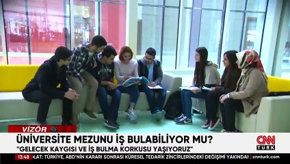 Üniversite mezunlarının sorunları ne?