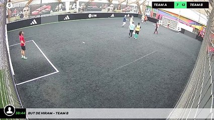 But de Hiram - Team B