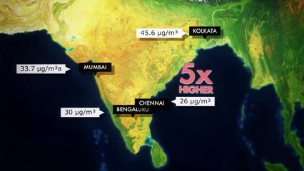 Why India's Air is So Deadly (And Getting Worse!) | Dhruv Rathee