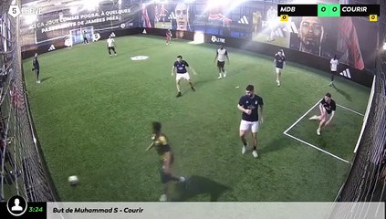 Mdb - COURIR 05/04 à 19:38 - Football Terrain 1 (LeFive Créteil)