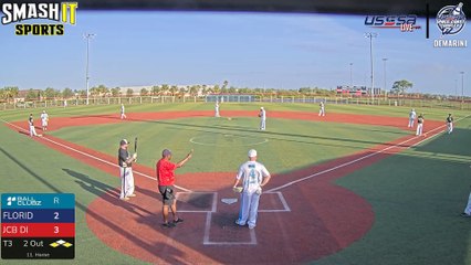 White DeMarini - John Scollo Memorial (2025) Fri, Apr 04, 2025 7:40 AM to 9:00 PM