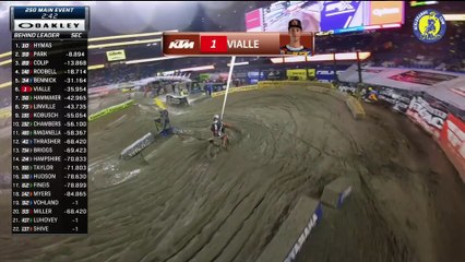 25- SX ETAPA 12 - FINAL 250