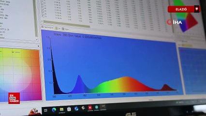 Prof. Dr. Fahrettin Yakuphanoğlu'ndan çarpıcı ABD gümrük vergisi yorumu