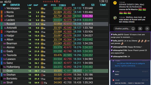 F1 2025 Japanese Grand Prix _ Suzuka - Course - STREAMING FR HD