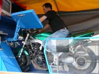 banc d'essai FUSH triumph Speed triple