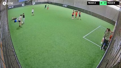 06/04 à 11:29 - Football Terrain 2 (LeFive Pau)