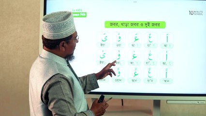 Class 15 তানভীন শিক্ষা  পর্ব ২ Skills - 10 Minute School - 10 Minute School_6