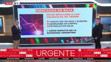 📢 GOLDMAN SACHS ELEVA EL RIESGO DE RECESIÓN EN EE.UU. AL 45% TRAS LOS ARANCELES DE TRUMP