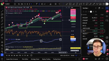 Are Things Going to Get Worse for Bitcoin. Or is the Worst Over._2