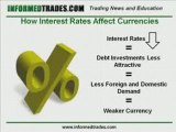 108. How Interest Rates Move the Forex Market Part 1