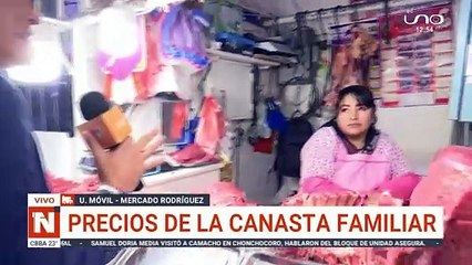 ¿Cuánto Cuesta la Canasta Familiar en 2024? 📊