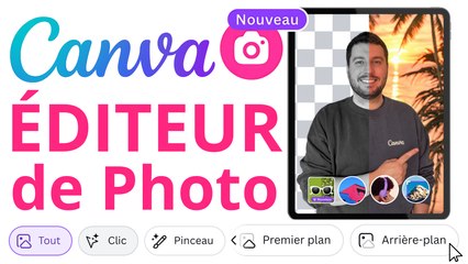 Le nouvel Éditeur Photo de Canva