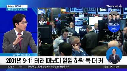 트럼프발 ‘블랙먼데이’…코스피 2400선 붕괴