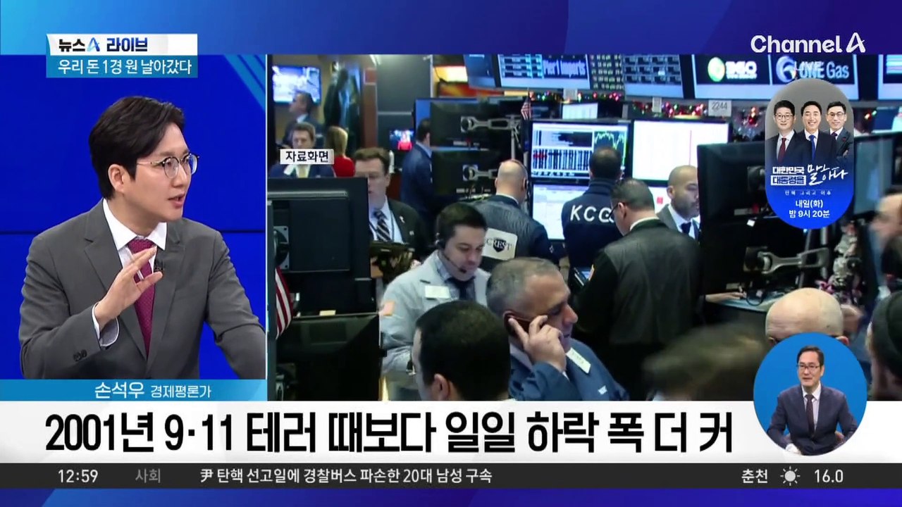 트럼프발 ‘블랙먼데이’…코스피 2400선 붕괴