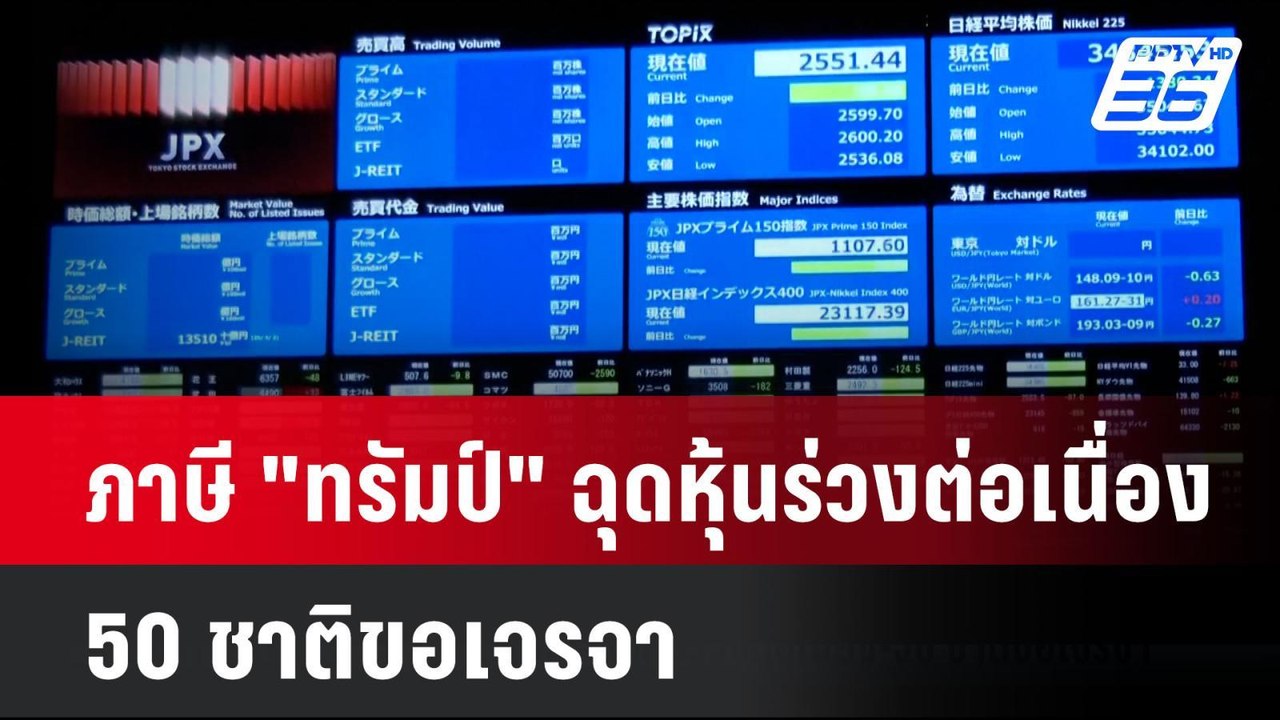 ภาษี "ทรัมป์" ฉุดหุ้นร่วงต่อเนื่อง-50 ชาติขอเจรจา | เที่ยงทันข่าว | 7 เม.ย. 68
