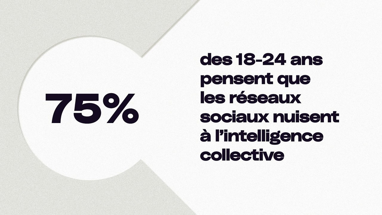Les solutions Dailymotion
