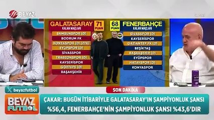 Ahmet Çakar Fenerbahçe'nin şampiyon olacağını iddia etti
