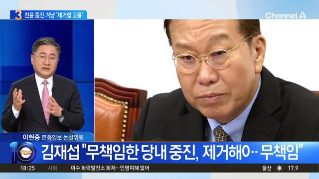 김재섭, 친윤 중진 겨냥 “제거할 고름”