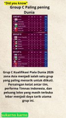 Indonesia qualifies for the 2026 World Cup semoga lolos #shorts #worldcup #football