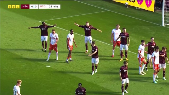 Scottish Premiership Sunday Highlights Show Matchday 32 Part 2