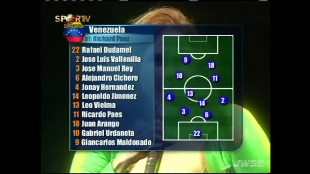 Eliminatórias 2005.10.12 - Brasil vs Venezuela