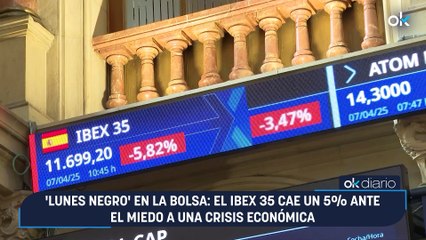 'Lunes negro' en la Bolsa: el Ibex 35 cae un 5% ante el miedo a una crisis económica