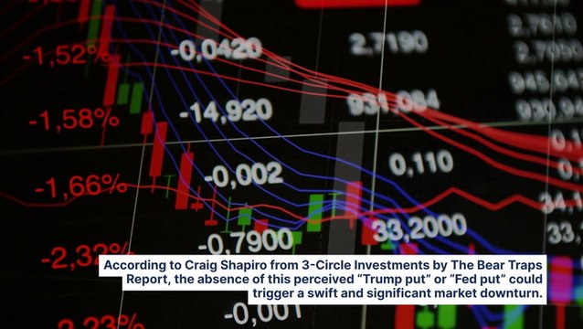 Lack Of 'Trump Put' Could Drive Market Lower 'Very Quickly,' Says Expert, As Fed Chair Jerome Powell Stands Ground On Rate Cuts